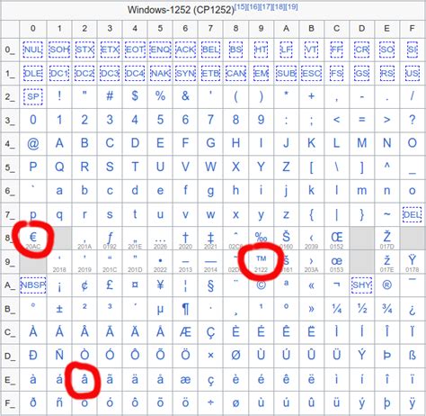 中超：上海海港主场3-2战胜长春亚泰